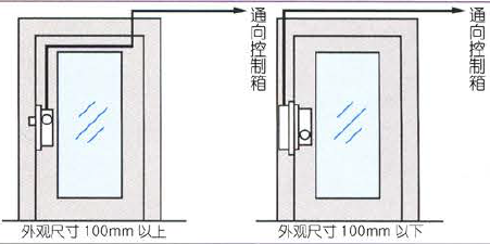 動(dòng)物友好型飼養(yǎng)環(huán)境對(duì)雞大腿肉品質(zhì)、儲(chǔ)存穩(wěn)定性和代謝組學(xué)特征的影響